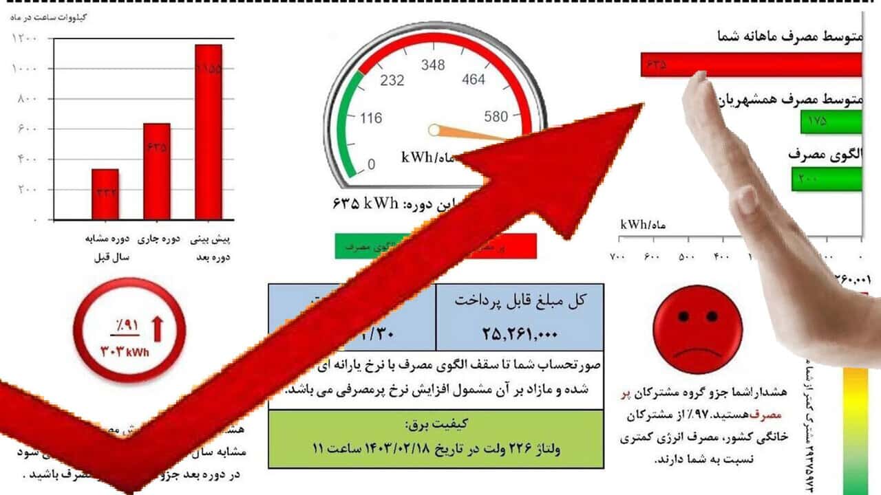 پرمصرف‌ها با قبض‌های جدید برق نقره داغ می‌شوند
