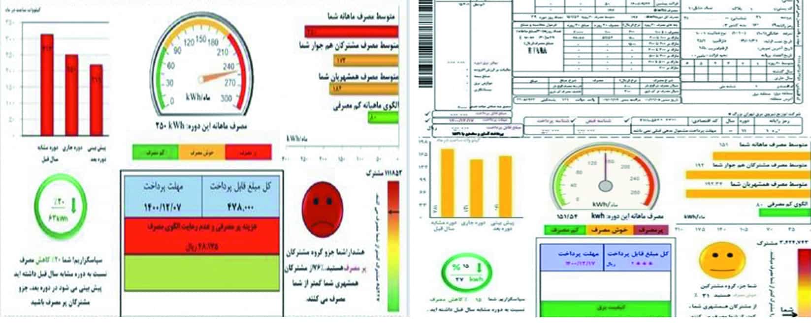  چگونه قبض برق مصرفی را خیلی ساده محاسبه کنیم؟